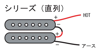ハムバッカー最強配線 シリーズ パラレル コイルタップの違いを弾き比べながら解説 ギター改造 モディファイ記事 Kota Music ギター上達の為の教材販売とブログのサイト